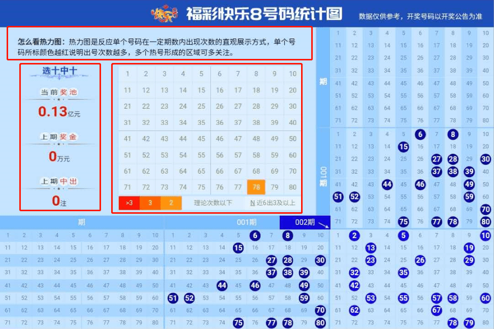 新澳门2024最快现场开奖｜全面解读说明