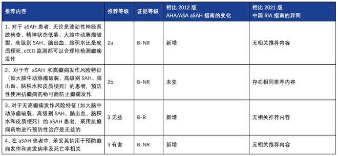 新澳天天开奖资料大全最新100期｜全面解读说明