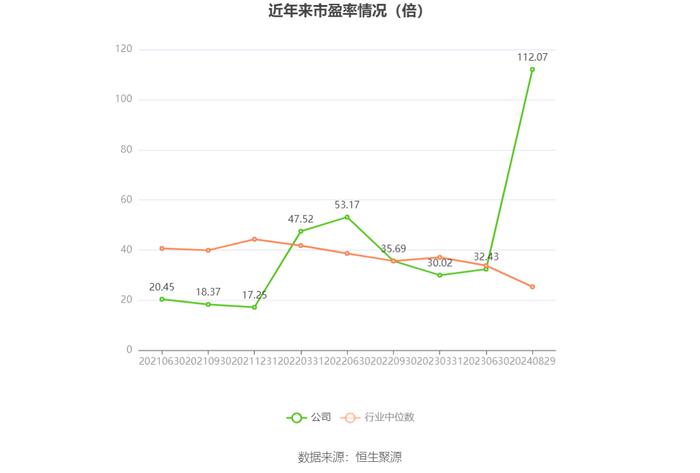 2024香港开奖记录,快捷方案问题解决_基础版30.619