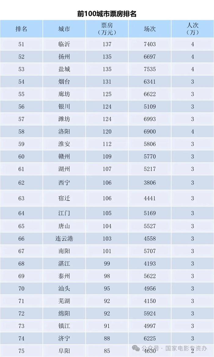 新澳门一肖中100%期期准,理念解答解释落实_Q91.635