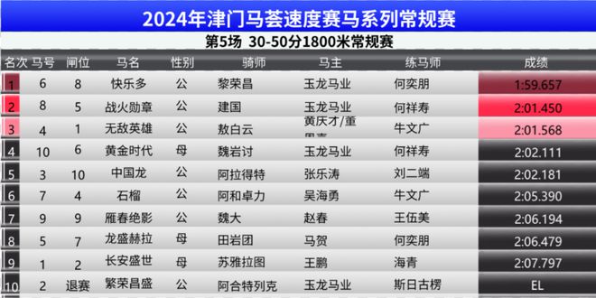 2024澳门特马今晚开奖92期,数据驱动方案实施_Holo48.960