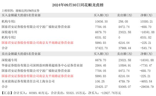 2024新澳开奖结果,具体操作步骤指导_pro38.262