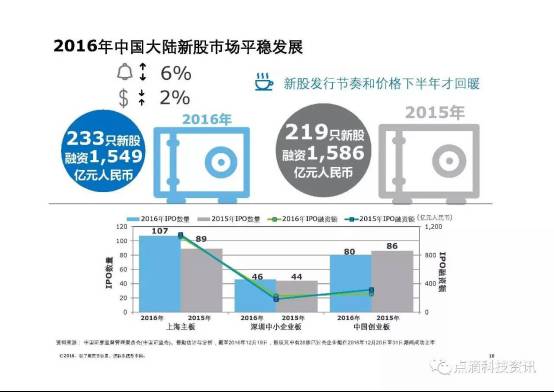 香港正版资料大全免费,市场趋势方案实施_RemixOS61.130