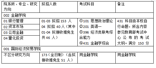 2024新奥免费资料,前沿评估解析_冒险款26.851