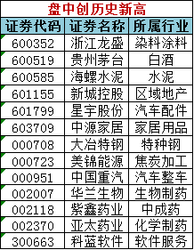 2024澳门天天开好彩精准24码,决策资料解析说明_OP44.510