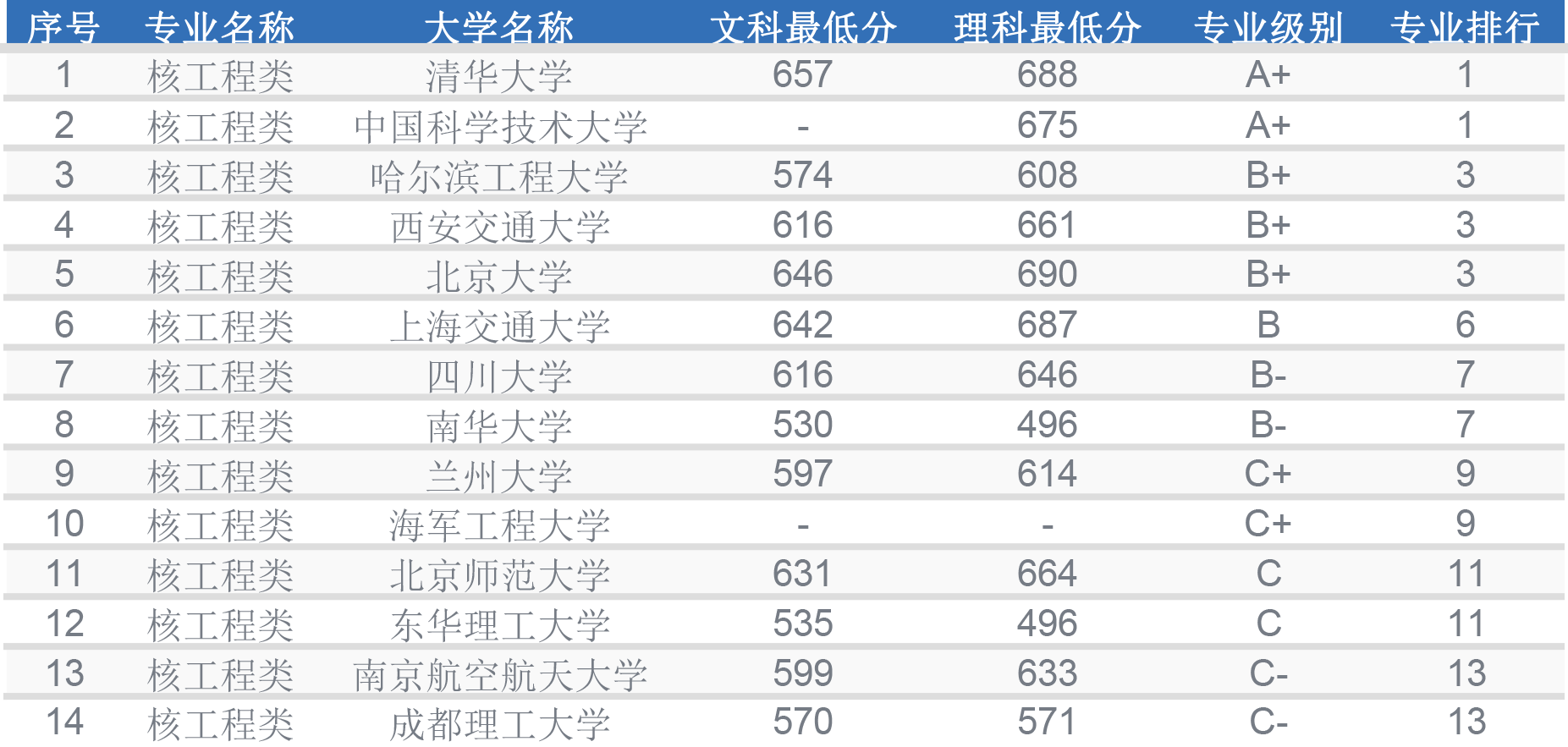 2024新奥原料免费大全,专家说明解析_T45.580