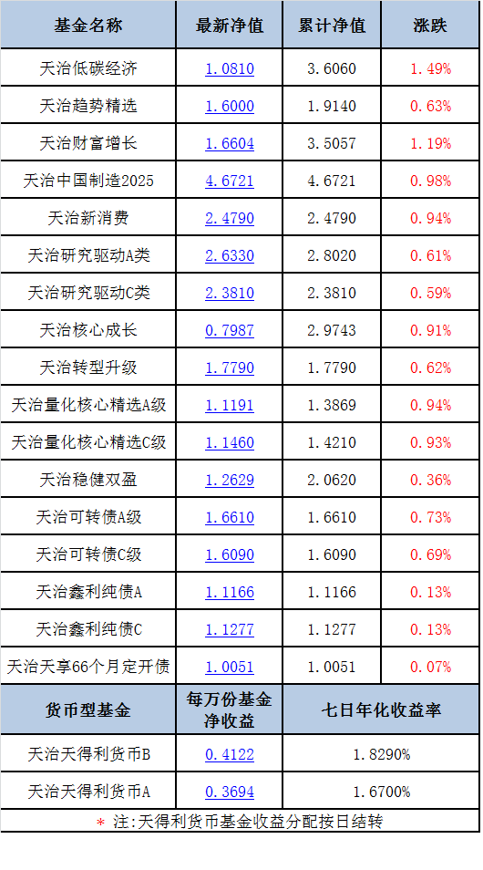 新澳天天免费资料大全,全面理解执行计划_精装款22.586