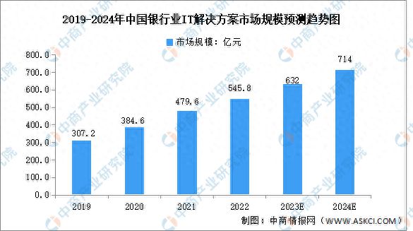 2024年澳门正版免费,市场趋势方案实施_1080p20.291