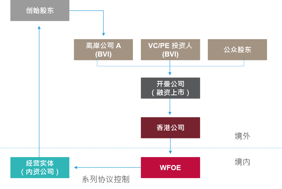 香港全年资料大全香港,标准化实施程序解析_VR45.586