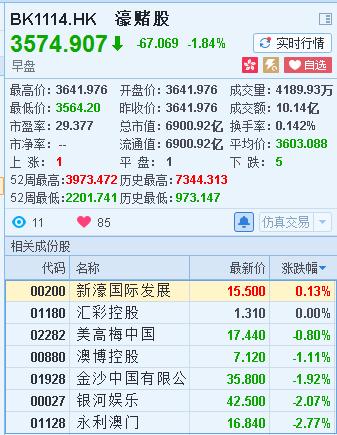 澳门天天彩免费资料大全免费查询,收益成语分析落实_tShop31.777