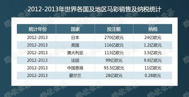 2024澳门特马今晚开奖亿彩网,实地数据分析计划_V版95.688