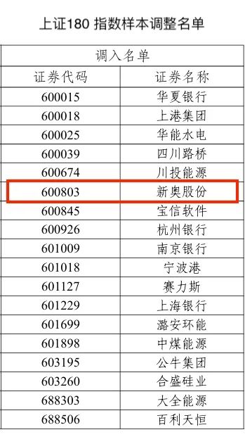 2024新奥历史开奖记录表一,创新性方案设计_精英款58.355