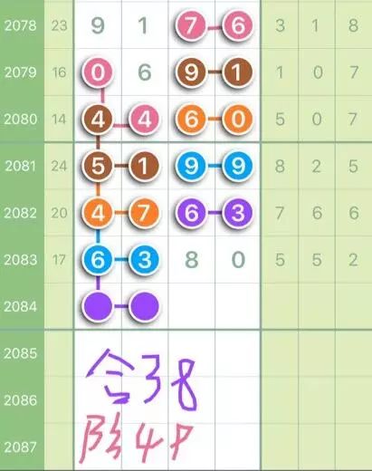 7777788888新奥门彩最新版本介绍,理念解答解释落实_交互版51.625