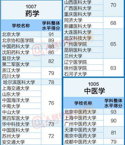 2024澳门六开奖结果,定性说明评估_尊享款96.884