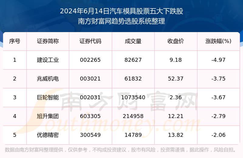 2024年新奥开奖结果,最新正品解答落实_工具版51.605