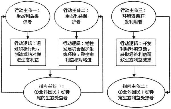 新澳天天彩免费资料2024老,全局性策略实施协调_户外版85.568