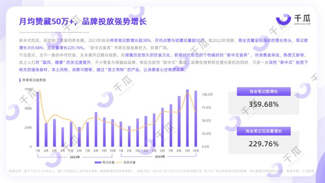 一码一肖100%的资料,数据整合执行策略_探索版31.326