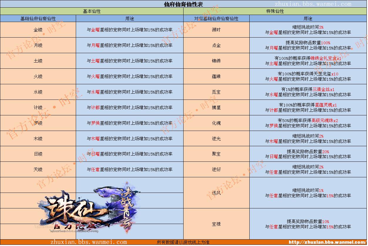 黄大仙免费资料大全最新,深入执行方案数据_U66.124