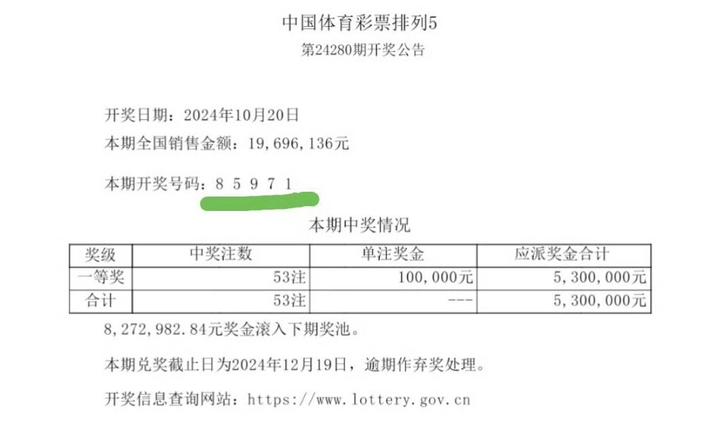 最准一肖一码一一子中特7955,数据支持设计计划_soft68.233