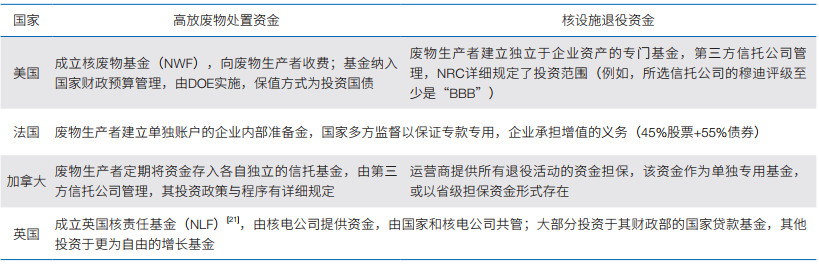 放射假与国家规定的最新规定深度解析