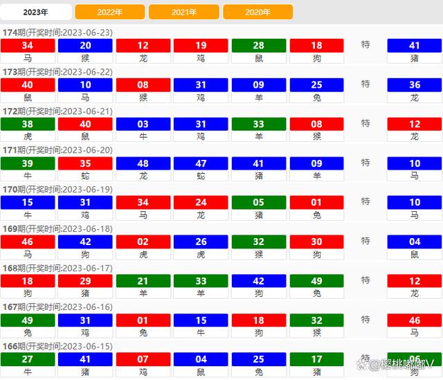 2024澳门买马最准网站,新兴技术推进策略_W79.853