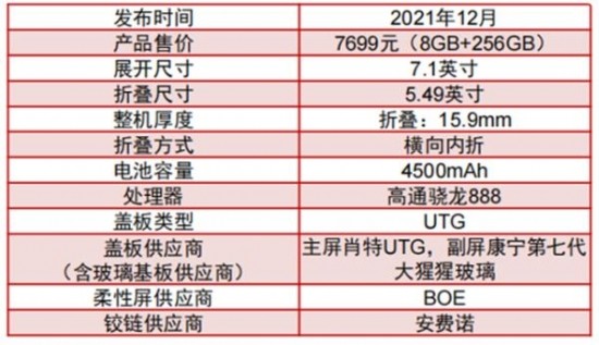 2024新澳门天天开好彩大全正版,深度分析解析说明_iPhone42.40