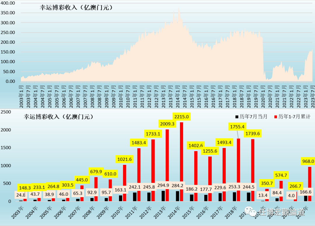 2024年澳门天天开奖结果,深入数据设计策略_3K43.680