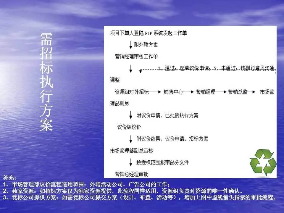 新澳精准正版资料免费,互动性执行策略评估_Superior64.883