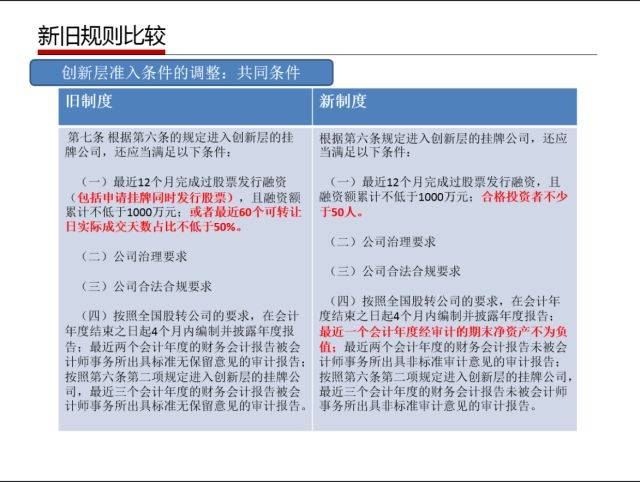 管家婆一码一肖100中奖,涵盖了广泛的解释落实方法_U82.102