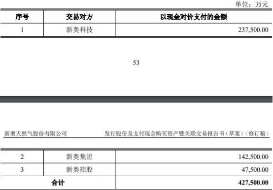 2024新奥精准资料大全,动态词语解释落实_T82.664