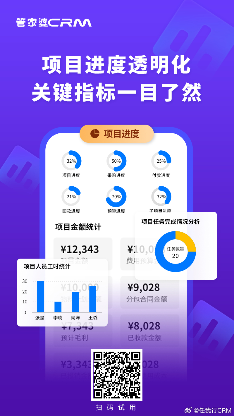 管家婆一肖一码,实地数据分析计划_限量款49.845