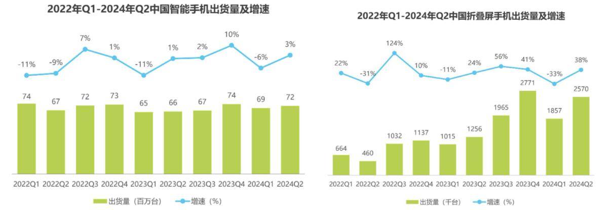 2024澳门正版雷锋网站,实地验证数据设计_专家版18.257