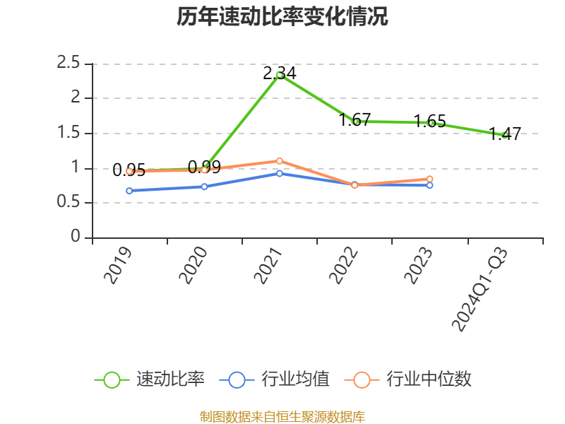 2024新奥正版资料大全,专业数据解释定义_交互版90.571