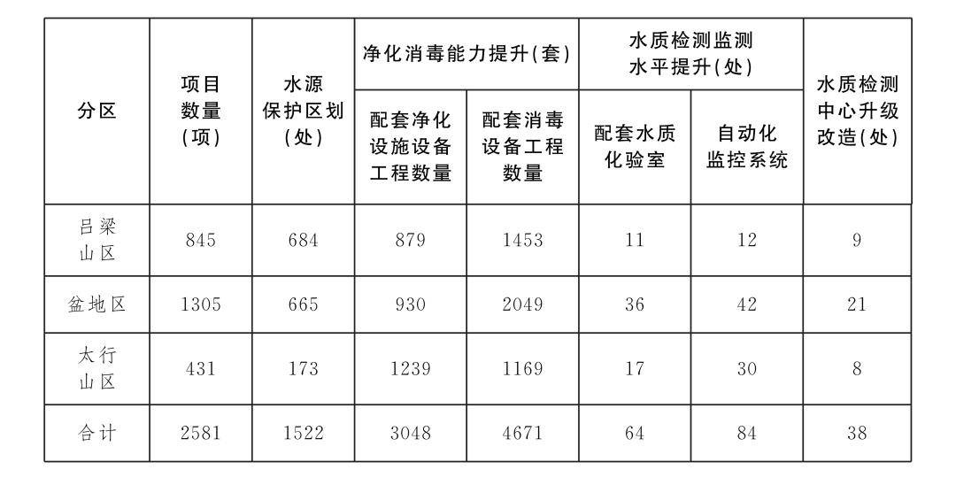 新澳天天免费资料大全,可持续发展实施探索_精英款23.663