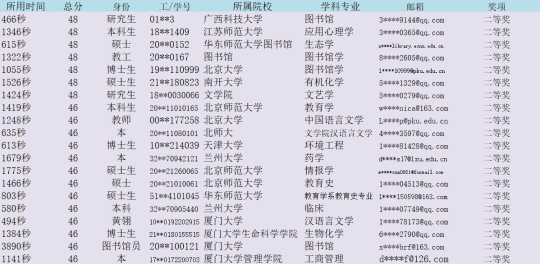 2024年12月17日 第28页