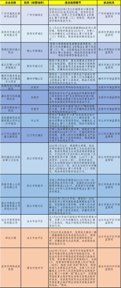 澳门最精准正最精准龙门免费,决策资料解释落实_pack33.590