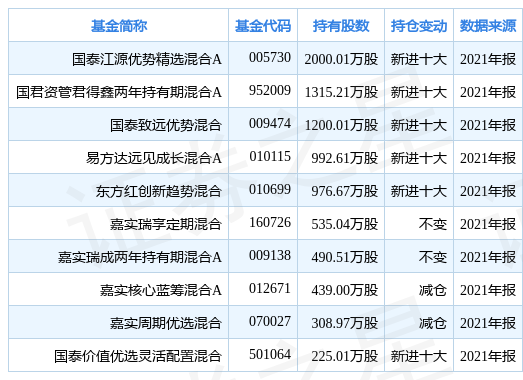 你很爱吃凉皮