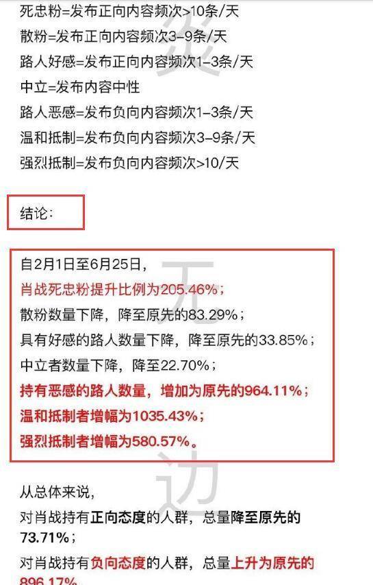 澳门三肖三码精准1OO%丫一,定性评估说明_特别款20.807