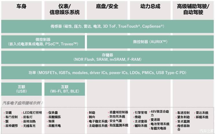 2024今晚新澳门开奖结果,具体操作步骤指导_BT59.522