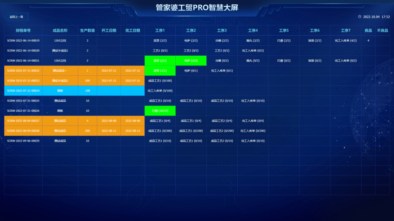 管家婆一肖一码100,数据整合方案设计_MR92.555