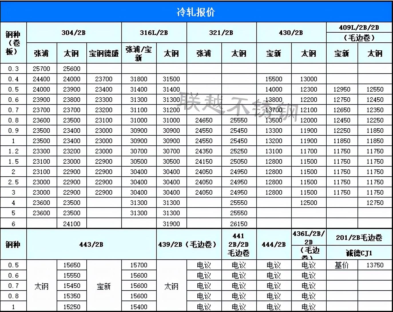 2024年12月17日 第5页