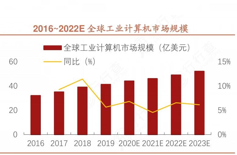 我国计算机技术的最新进展，革新与产业繁荣的辉煌篇章