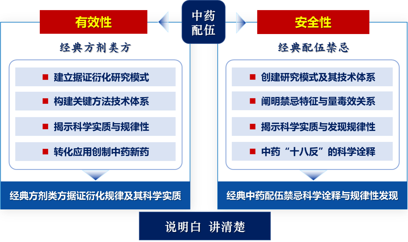 医学最新突破，重塑健康之路的里程碑