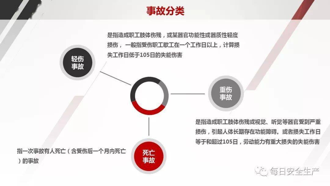 最新安全经验分享案例解析，启示与应对策略