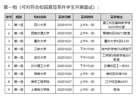 最新附近电工招聘信息汇总，快速找到理想职位！