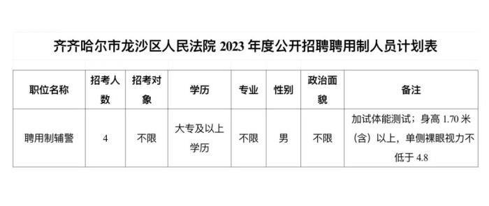 2024年12月20日 第3页