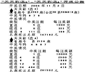 天天选四最新开奖，彩票魅力的探寻与期待