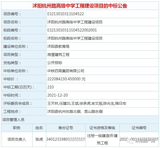 沭阳招标网最新信息详解