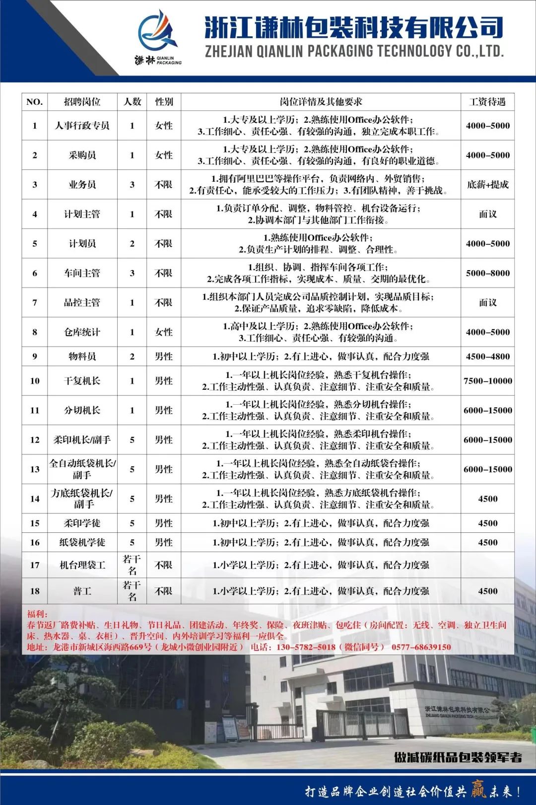 宁波注塑领班招聘，高效团队之核心人才招募