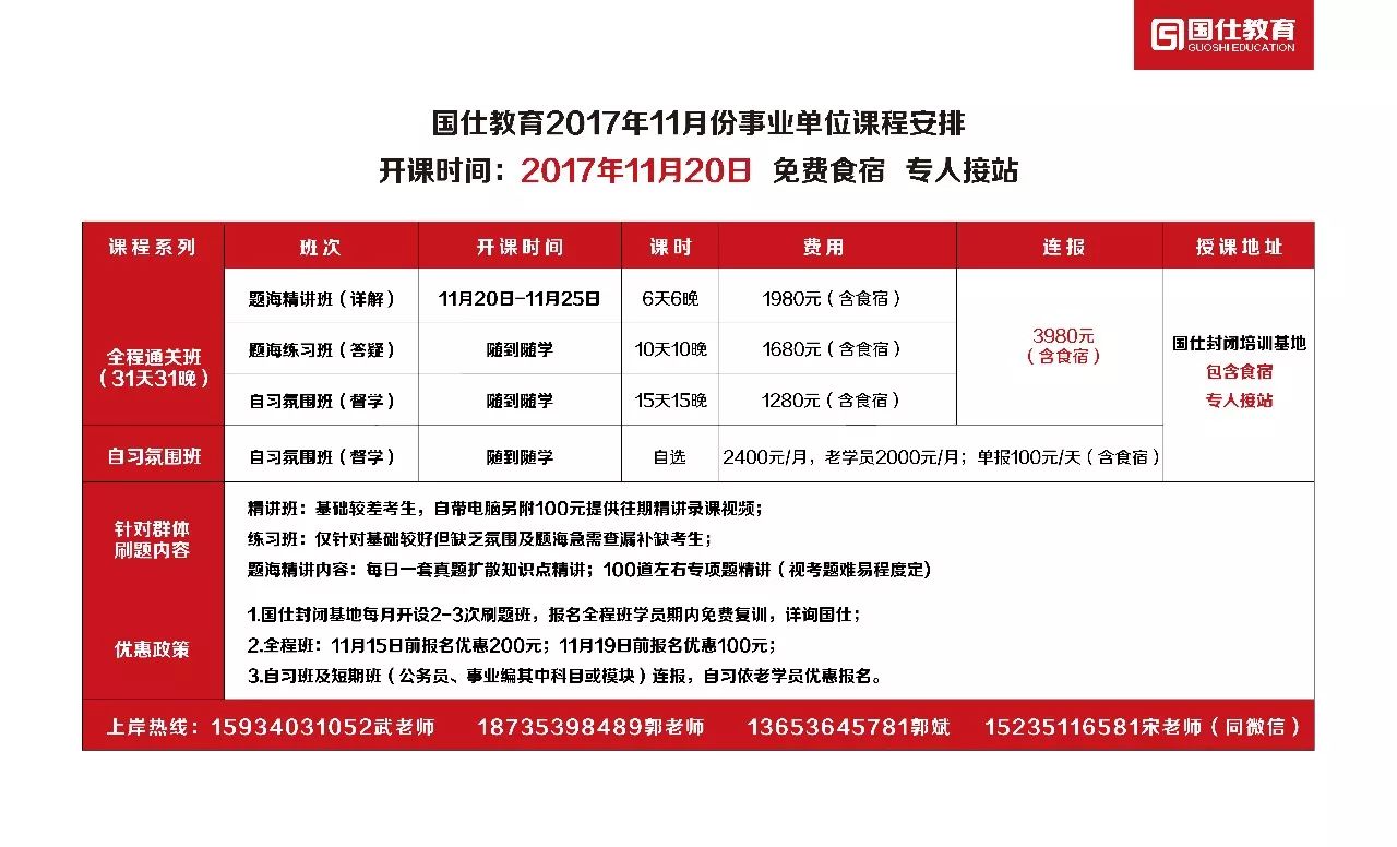 临汾最新招聘信息2017深度解读与概览